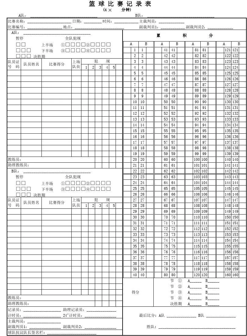 如何通过练习提升篮球罚球的速度和准确性?_0